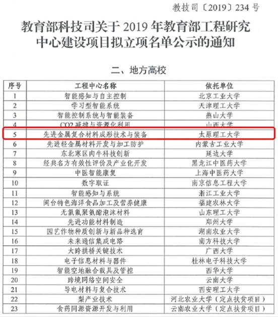 說明: C:\Users\Administrator\Desktop\079F103A492956E6B4436DB88B6_54D5BBAF_4E234.jpg